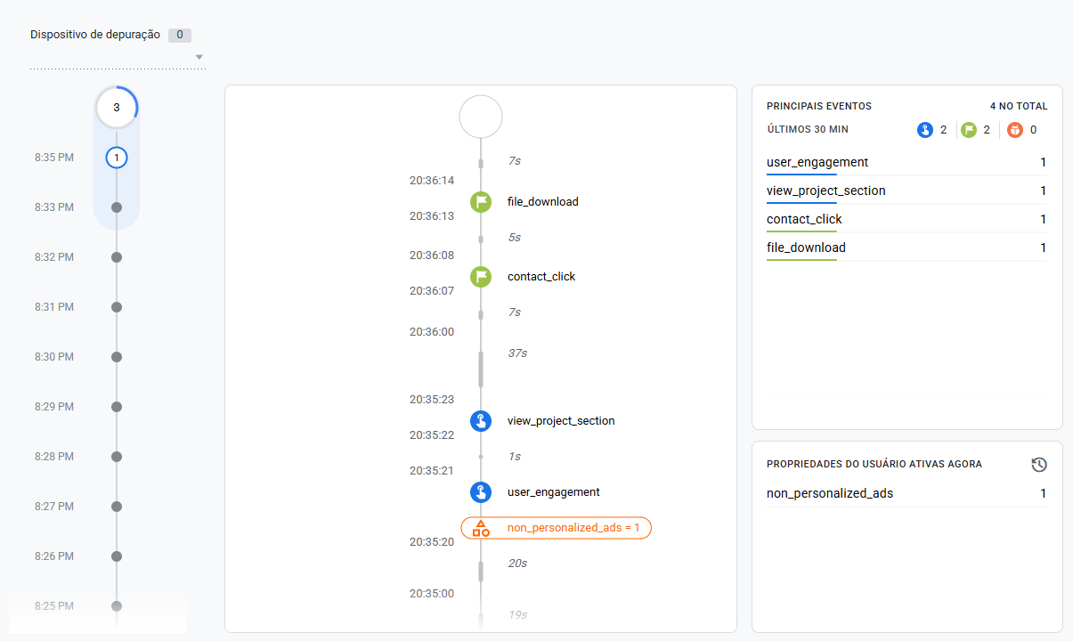 DebugView do GA4 recebendo os eventos